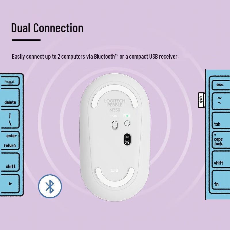 Logitech Pebble M350 Sanrio Kuromi Skateboard Wireless Silent Mouse