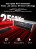 FIREBAT F1 P Мини-ПК AMD Ryzen 7 H 255 16 ГБ+512 ГБ/24 ГБ+1 ТБ SSD Win11 Pro Wi-Fi 6 BT5.2 USB4.0 Игровой Мини-Компьютер