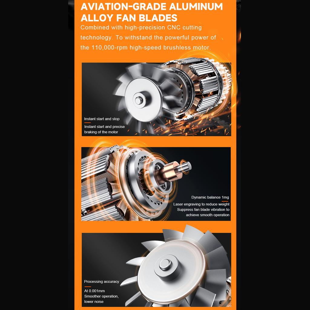 Ручной воздуходув Турбовентилятор Высокоскоростной Аккумуляторный Реактивный вентилятор Бесщеточный двигатель 110000 об/мин Сушилка для автомобиля