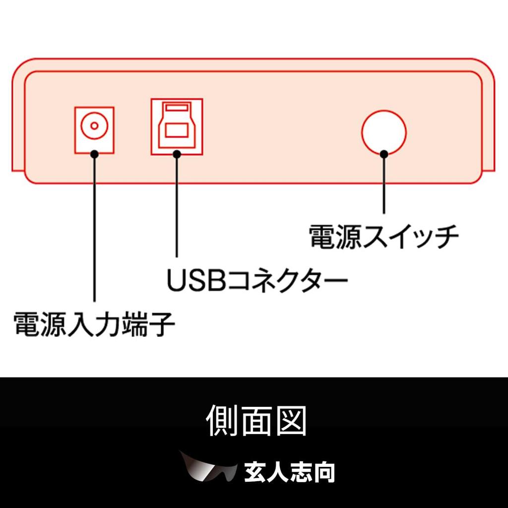 Корпус жесткого диска Gen 1 подключение 3,5-дюймовый USB3.2, ориентированный на экспертов (5Gbps) GW3.5AM-SU3PE
