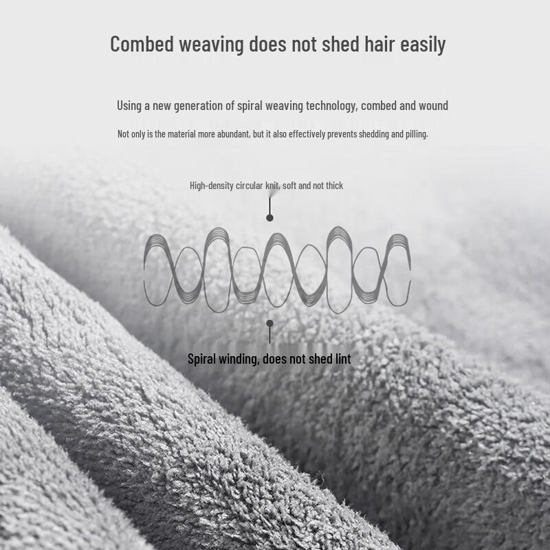 Полотенца из микрофибры и замши Ulehui для чистки автомобиля