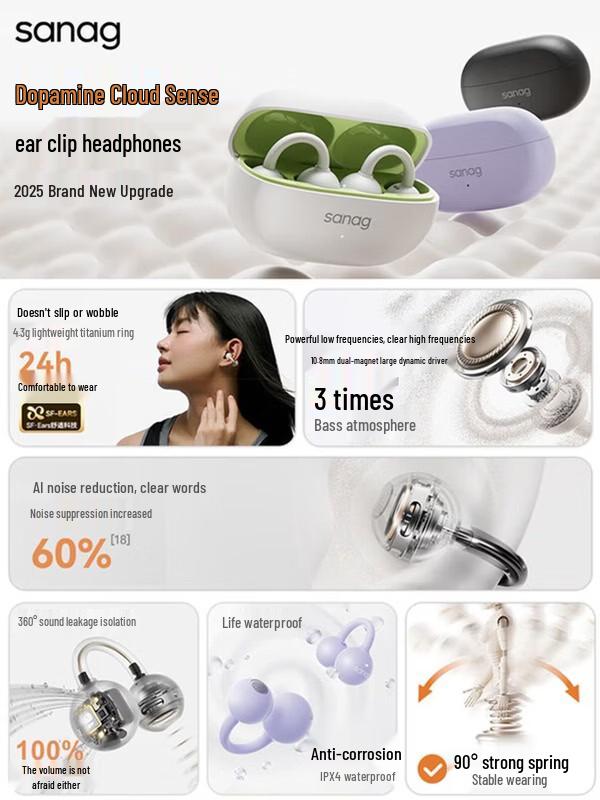 SANAG F20S Pro Open-Ear Clip Bluetooth Headset