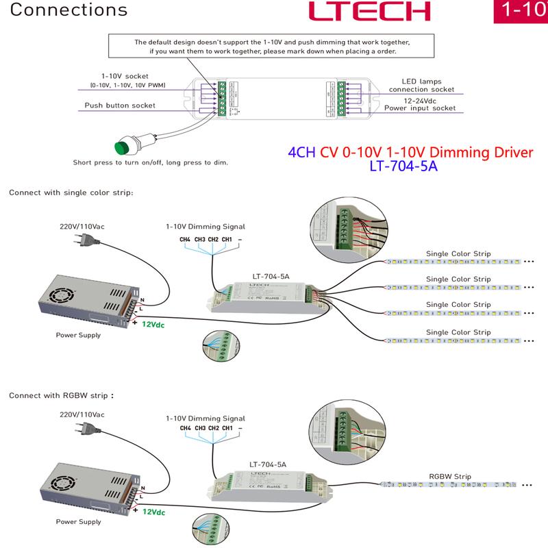 LTECH CV 0-10V 1-10V Dimmer Driver LT-701-6A/12A LT-704-5A DIN-711-12A Input DC12V 24V Control Single Color RGBW LED Strip Light