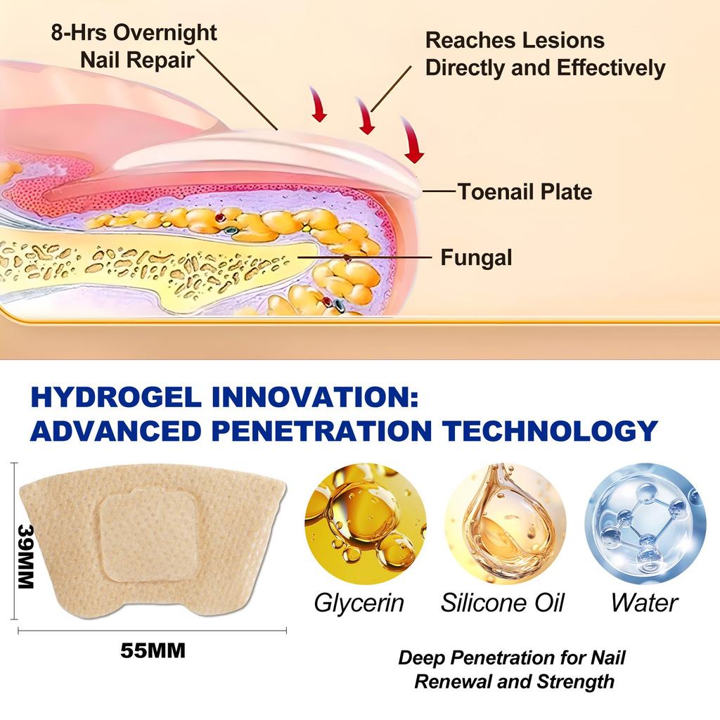 Fungal Nail Patches For Better Nail Cuticle Care, 32pcs