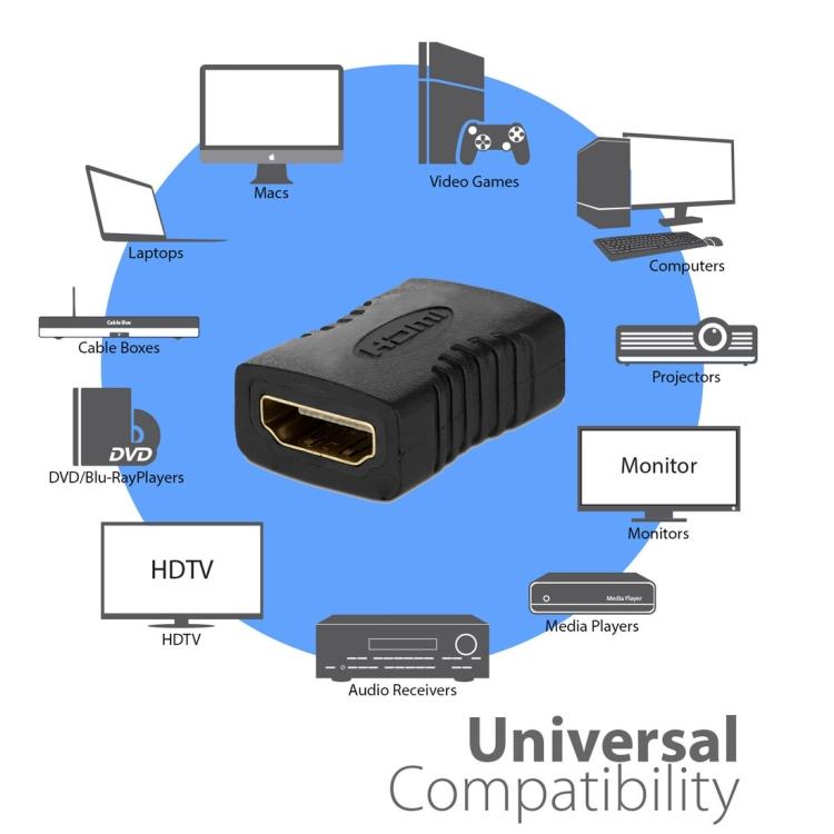 Адаптер HDMI 19-контактный женский на HDMI 19-контактный женский(черный)