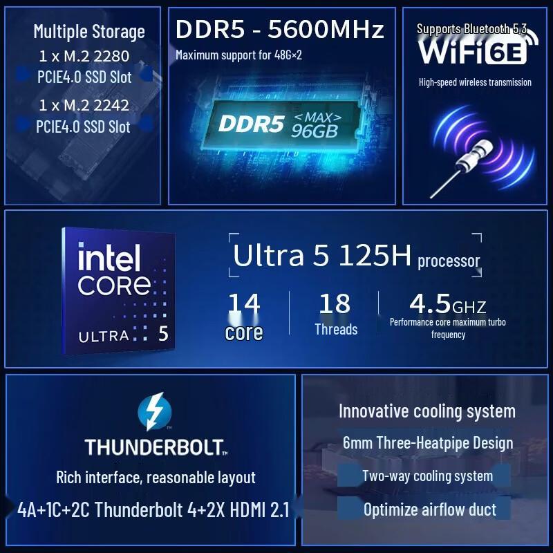 Asus Мини-ПК NUC14 Pro+ (Китайская версия)