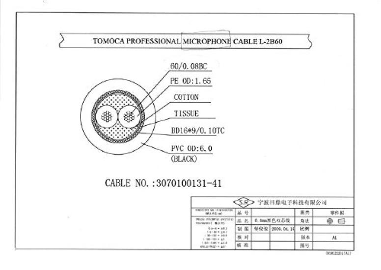 Стандартный кабель Cannon 15 м OFC EC-15EB Сбалансированный
