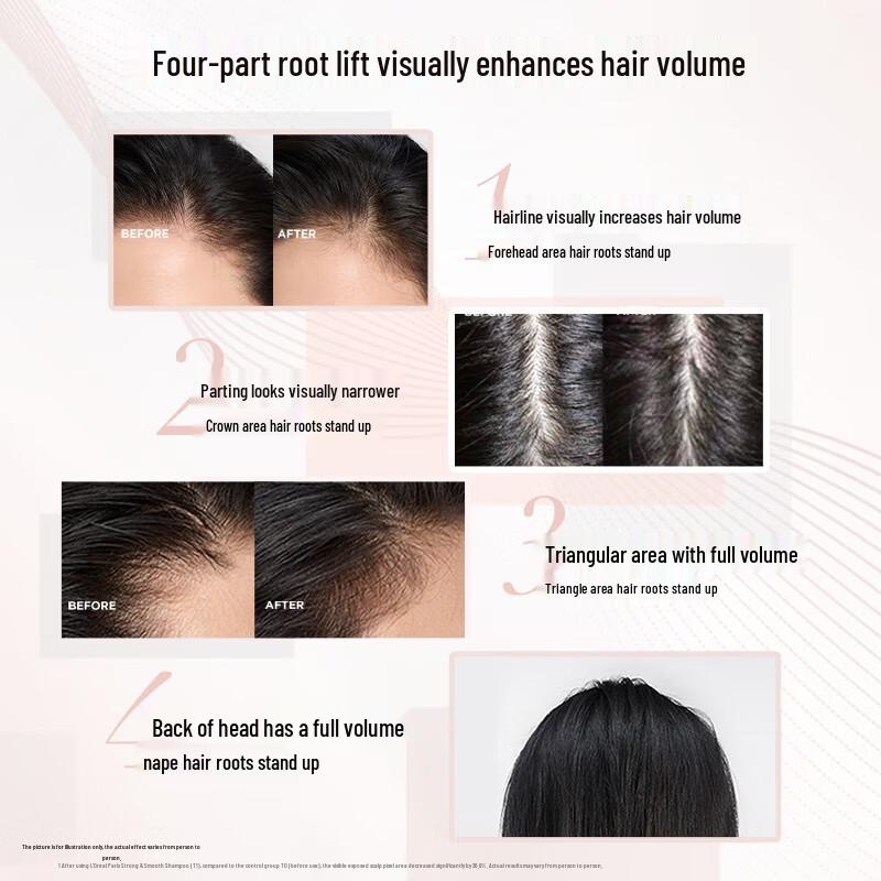 L'Oréal Strong & Voluminous Ginger Shampoo