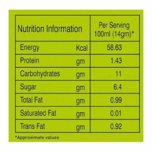 Pack of 2 Girnar Instant Cardamom Tea Premix 10 Sachet Each Pack Fast Shipping