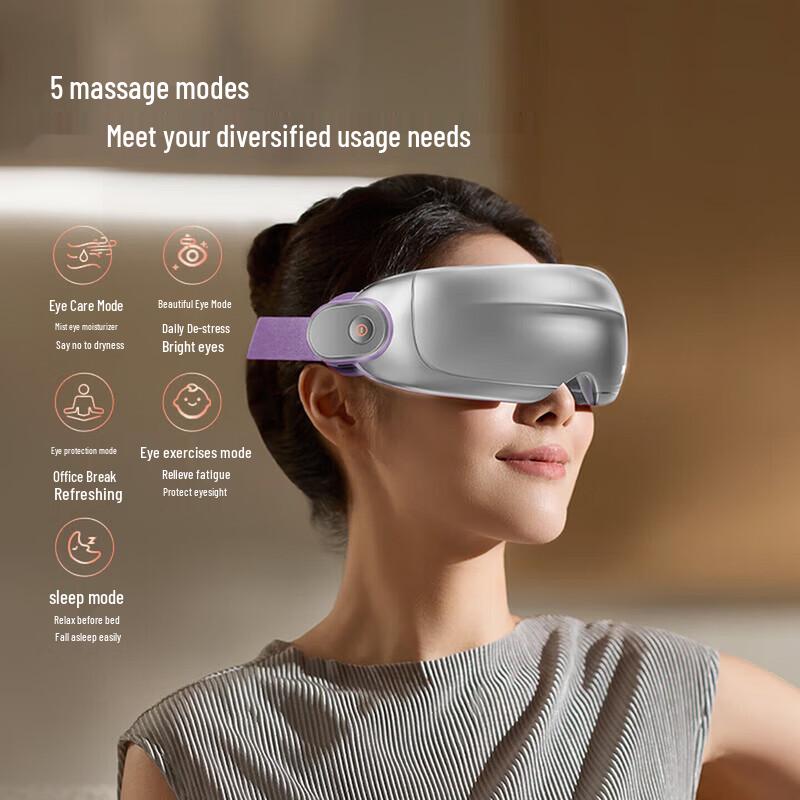 Philips Eye Massager with Steam and Compression CN plug (adapter included)