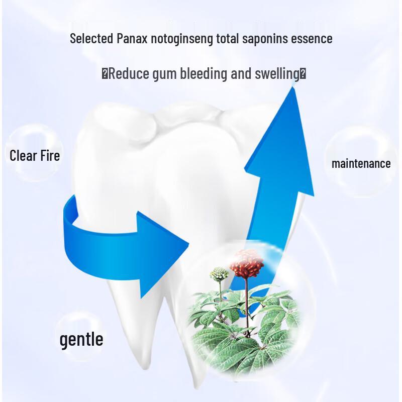 Зубная паста Sanchi Fresh Breath