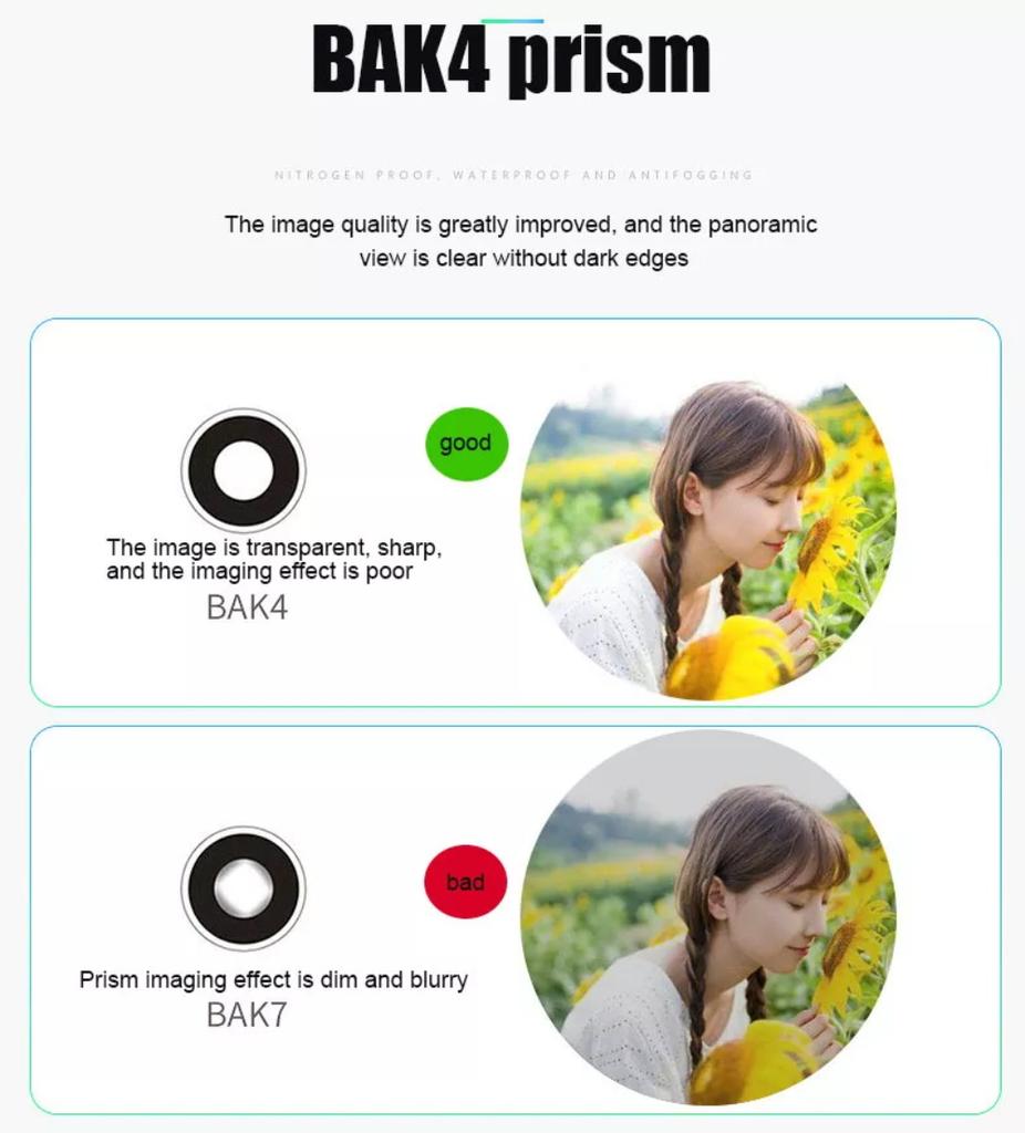 Professional Binoculars Telescope 20x Magnification High-definition Low-light Night Vision For Hunting Camping