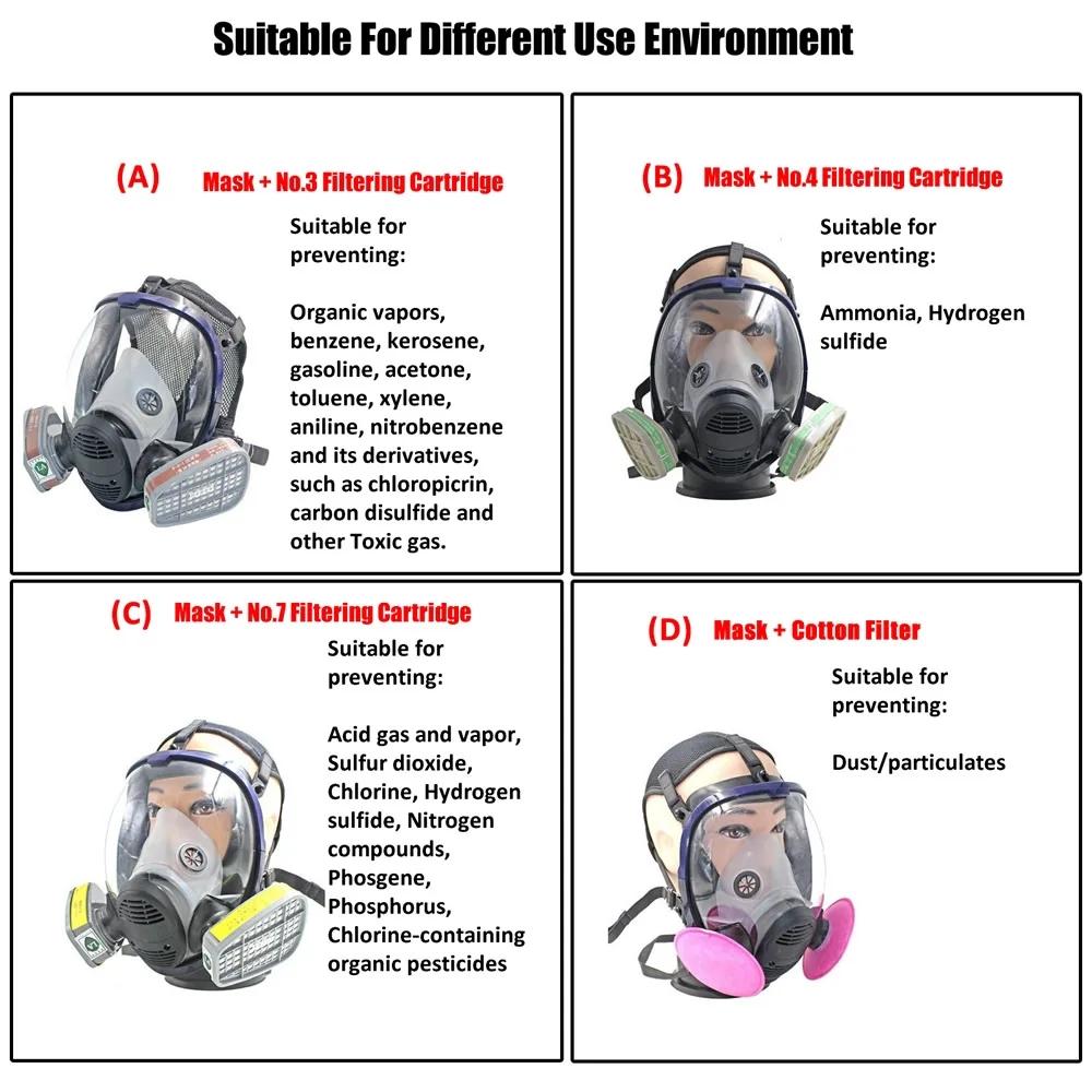 5N11 Фильтры 14-в-1 Анфас 6800 Пыль Антивулканический пепел для плотника Полировка Покраска Распыление Рабочий респиратор