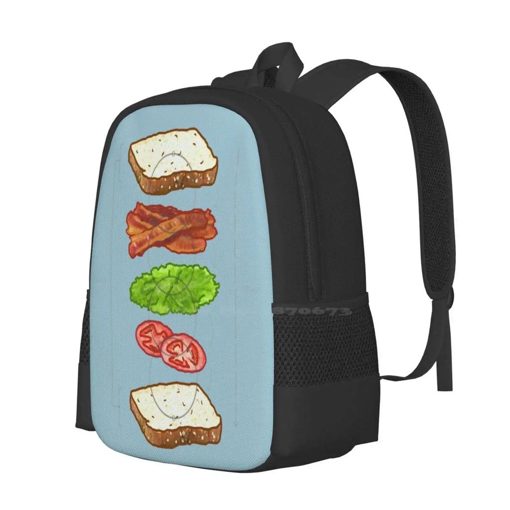 Blt Perfection Blueprint Tm Горячая Распродажа Школьная Сумка Рюкзак Модные Сумки Бургер Blt Чертеж Технические Науки Инженерия Еда