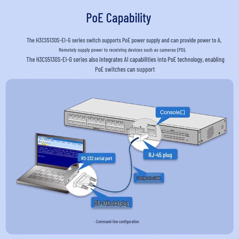 H3C S5130S-10T4X-EI-Q-G Managed 10G Network Switch