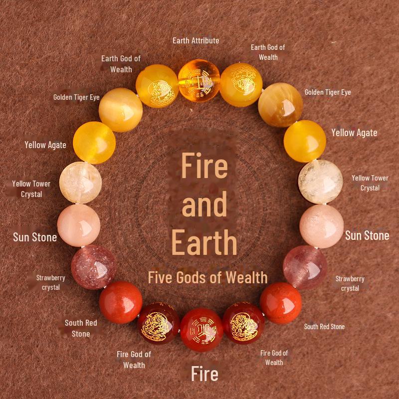 Двойной элемент Вода и Дерево Пятисторонний Бог Богатства Благоприятный Кристалл Браслет для Мужчин и Женщин