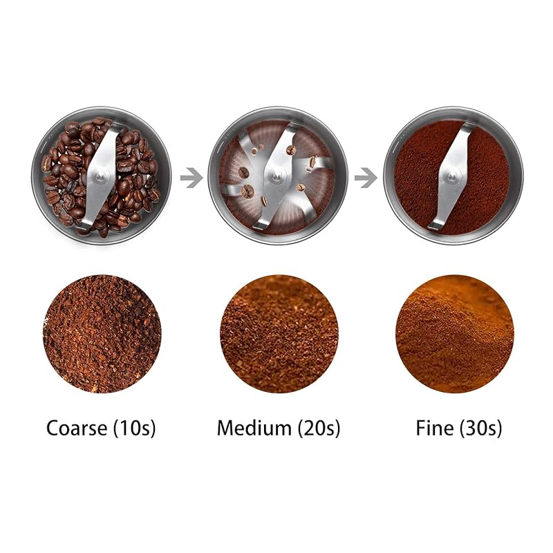 DR MILLS DM-7451 Электрическая мельница для специй и кофе, съемная чаша, можно мыть, лезвие и чаша изготовлены из нержавеющей стали SUS304