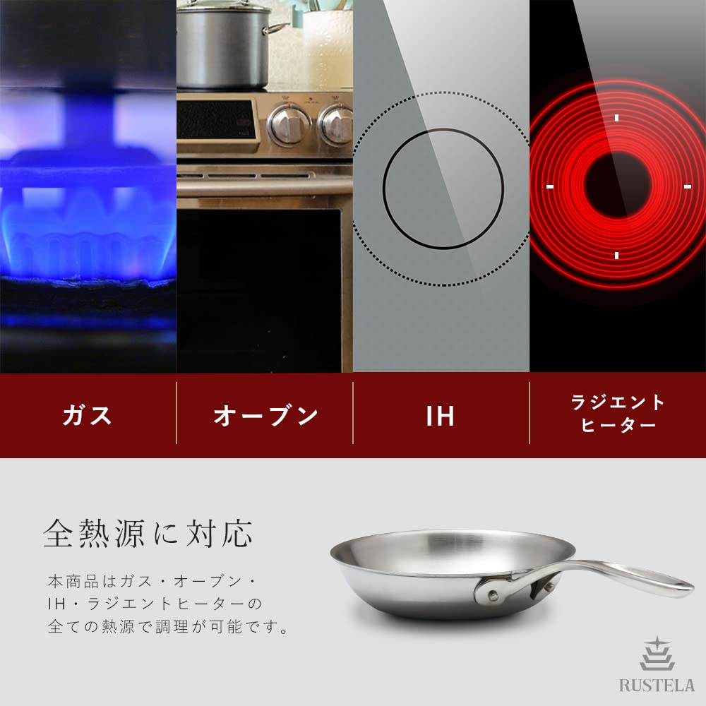 Сковорода RUSTELA Commercial из нержавеющей стали IH, пригодная для мытья в посудомоечной машине, 24 см, трехслойная структура, совместима с