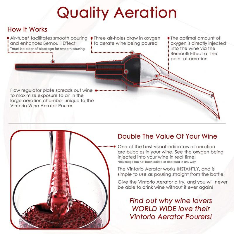 AIKARO Red Wine Aerator Pourer with Corkscrew