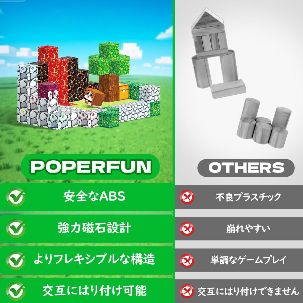 POPERFUN 150 шт. Магнитные строительные блоки, Игрушка в стиле Minecraft, Magformers, Развивающая игрушка, 3D-пазл, Сделай сам, Подарок на день рождения, Рождественский подарок для