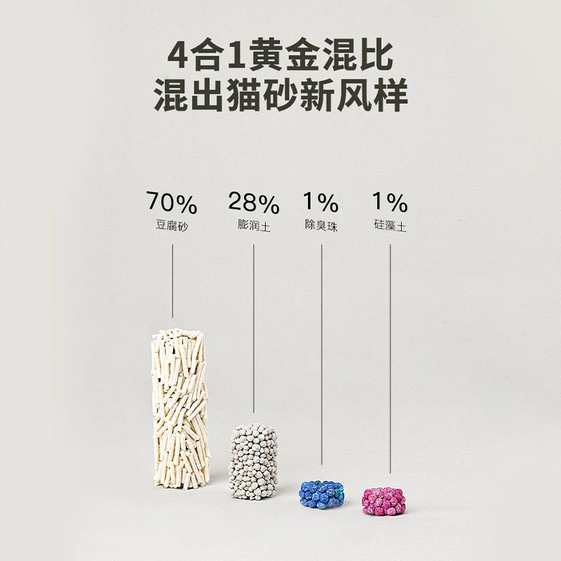 [Laughing Pet] Bentonite mixed sand cat litter deodorizing, low dust, and fragrant cat litter specially designed for cat houses