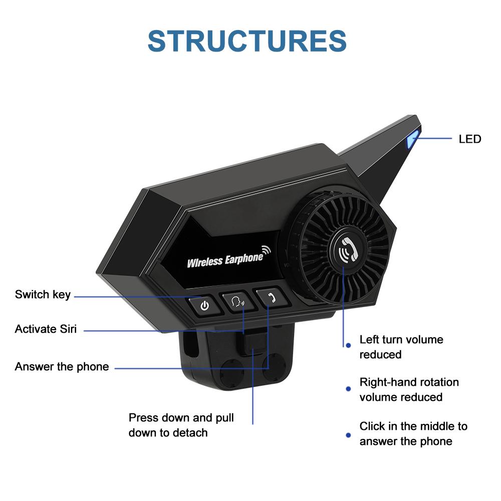 Мотоциклетный шлем гарнитура Bluetooth 5.3 беспроводной громкой связи стерео музыкальный плеер мото наушники шумоподавление наушники