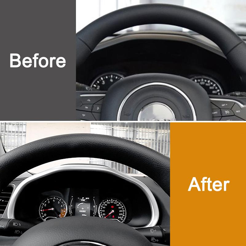 Для Jeep Renegade 2015 2016 2017 2018 2022 2023 Автомобильный приборный дисплей Спидометр Крышка датчика Накладная рамка