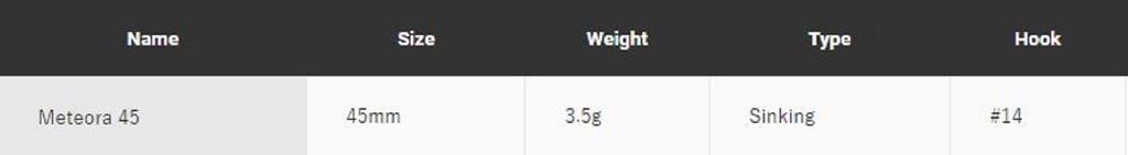 Jackson Тонущая приманка Meteora 45 SKY (3292)