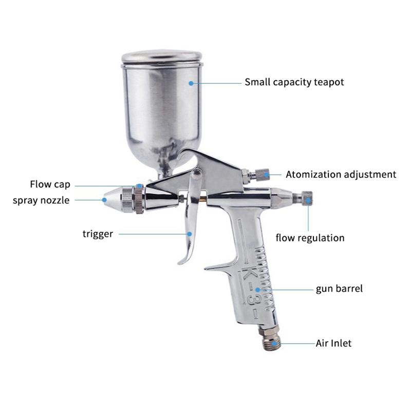 Мини-краскопульт 125 мл, сопло 0,5 мм, пневматический распылитель, профессиональный аэрограф для покраски и ремонта автомобилей