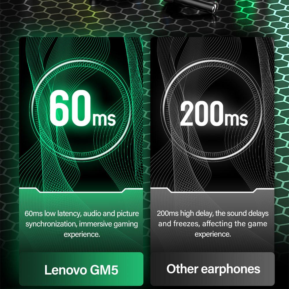 Lenovo GM5 TWS игровые Bluetooth-наушники профессиональные беспроводные наушники с низкой задержкой геймерские наушники для iPhone 13 Xiaomi