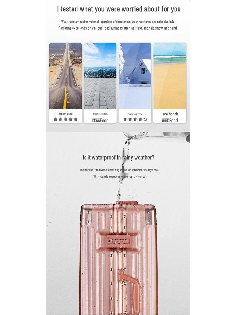 Чемодан с алюминиевой рамой и универсальными колесами: Варианты ручной клади 20", 24", 26" и 28" для студентов и путешественников