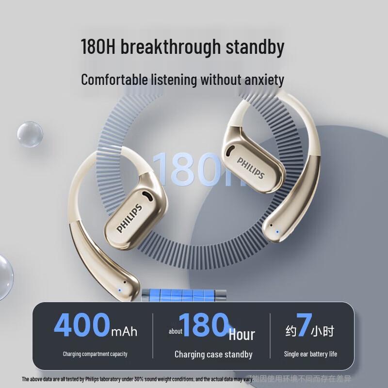 Спортивные Bluetooth-наушники Philips Comfort Circle TAT3739 с открытой конструкцией