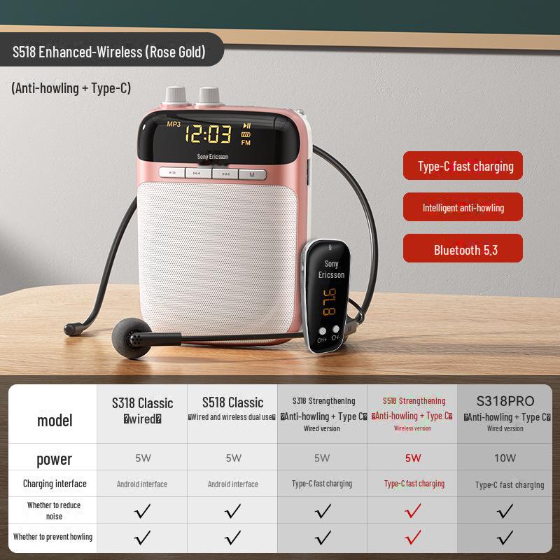 Sony Ericsson S318 Bee Wireless Lecture Speaker & Microphone System
