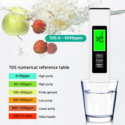 Цифровой тестер воды 4 в 1, измеритель TDS 0-9990 PPM, тестер качества воды, ручка с ЖК-дисплеем с подсветкой для бассейнов, питьевой воды, аквариумов