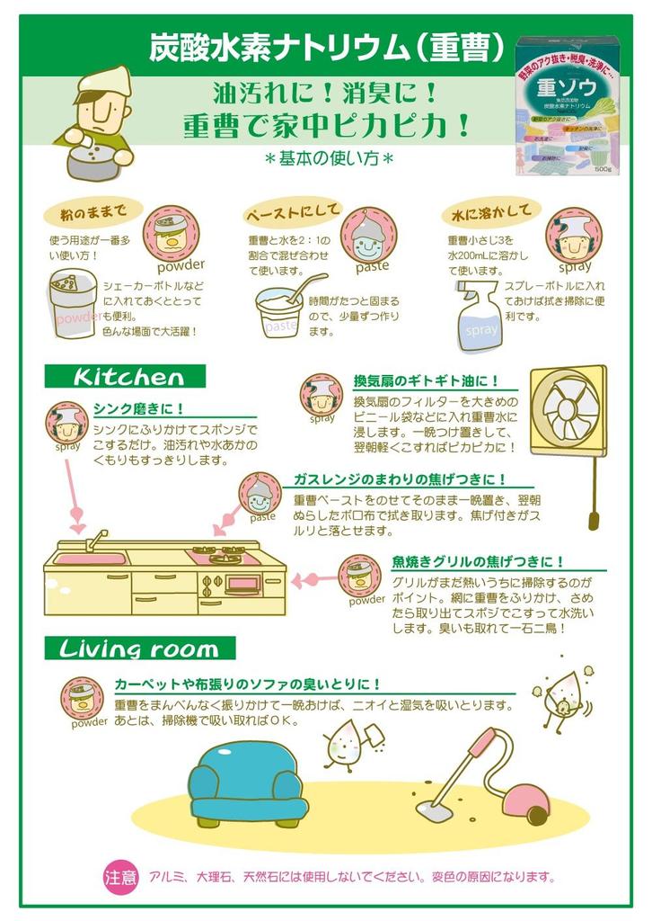 Kenei Pharmaceutical Juso Hydrogen 500г [Пищевые добавки] (карбонат натрия)