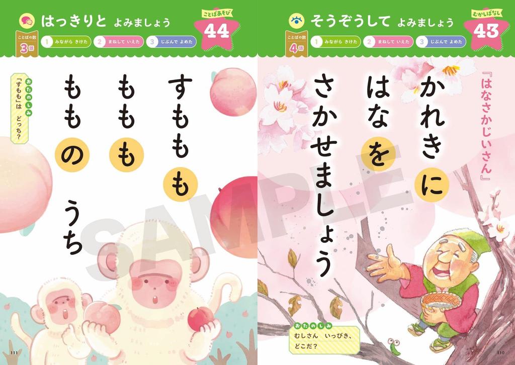 Сделай себя Удели минуту перед сном впервые умнее!