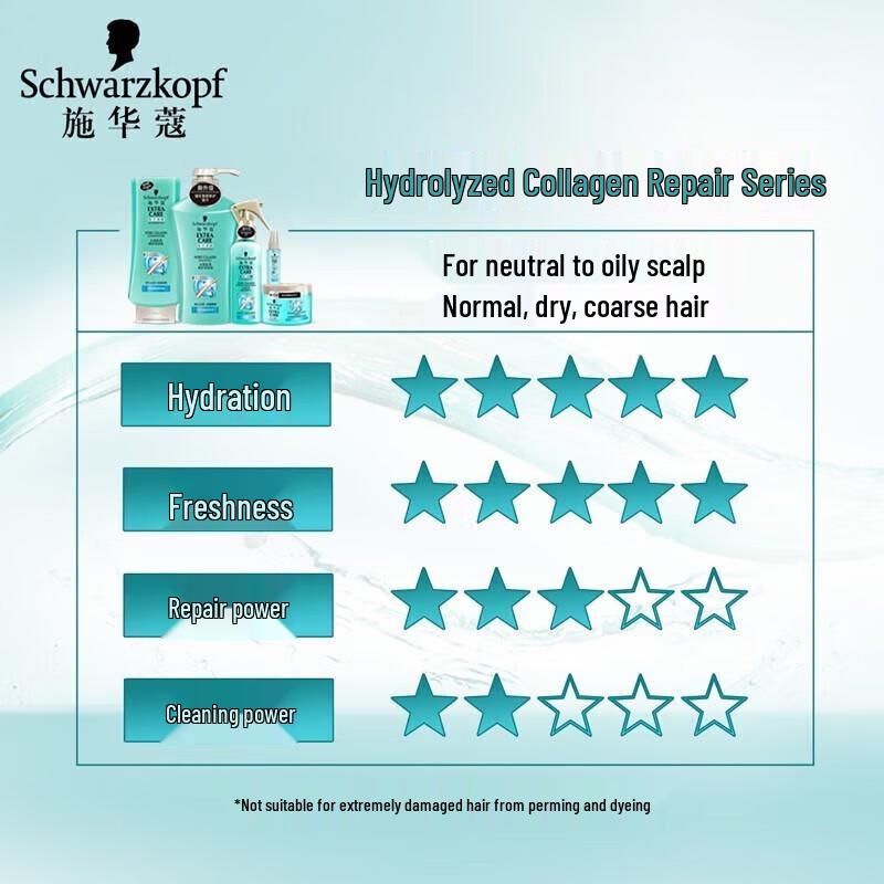 Schwarzkopf Hydro Collagen Repair Hair Nutrient Spray
