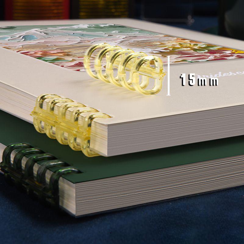 Творческий блокнот с обложкой из масляной краски, сменный блок, блокнот с отрывными листами, формат A4/A5/B5, папка-планировщик, офисная книга для заметок