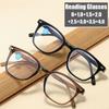 New Reading Glasses Unisex Women Men's Finished Prescription Eyewear Luxury Square Frame Presbyopia Diopter Eyeglasses 0 TO +4.0
