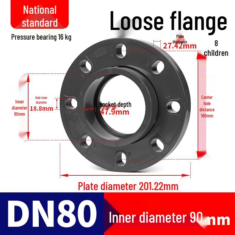 LiLang TUPVC Plastic Loose Flange Pipe Connector