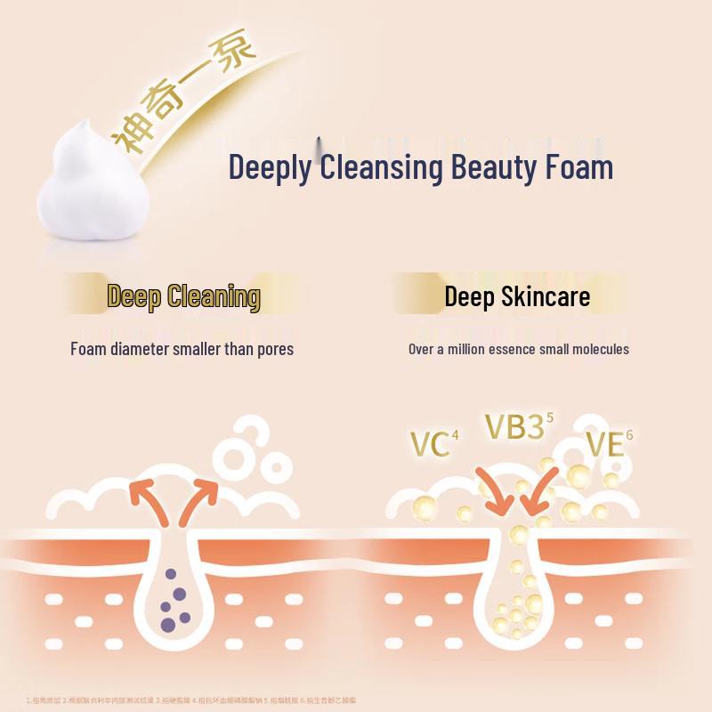 Dove White Peach Rich Foam Foaming Shower Gel