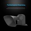H1C Cloud Megaphone for DJI Mavic 3 Series Drones (CN version)