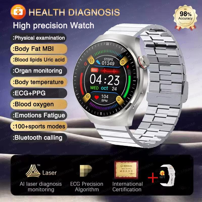 2025 New High-precision ECG Blood Lipids Uric Acid Risk Assessment Smart Watch Pulse Body Fat BP Dynamics Health Monitor