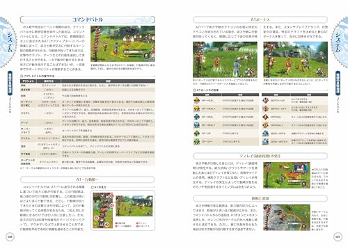 Nihon Falcom Официальное руководство Trails in the Sky the 1st