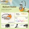 Беспроводные Bluetooth-наушники WHATPLUS Retro 3 с гальваническим покрытием