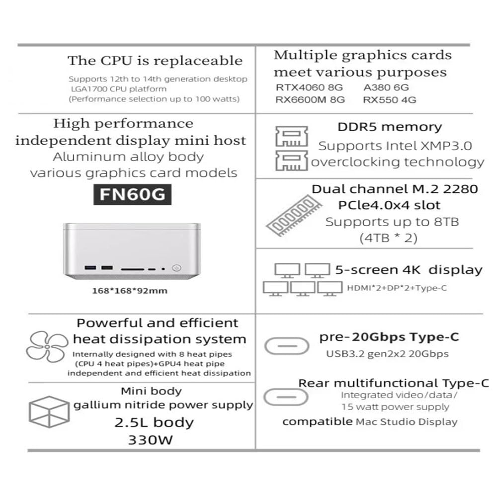 SZBOX Мини ПК Маленький ПК Без ОС DIY Мини Компьютер Корпус из сплава Маленький ПК Графическая карта 6600M DDR5 2280 NVME и поддержка Mac Специализированная игровая консоль HD 5