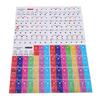Piano Sticker Keys New Colorful Transparent Piano Keyboard Stickers Electronic Keyboard Sound Name Key Piano Accessories