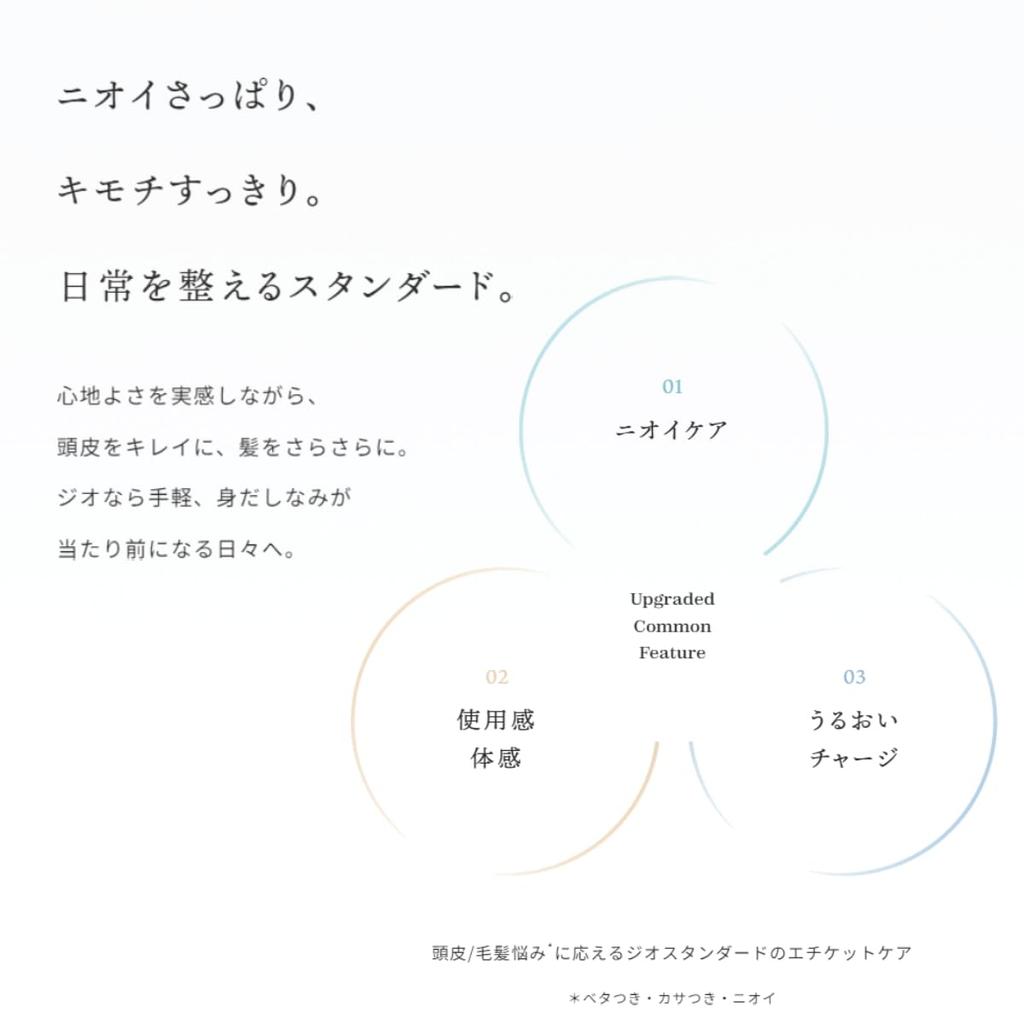 Lebel Geostandard Shampoo Vitalize 250ml