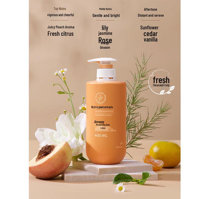 Amway G&H Nourish+ Лосьон для тела