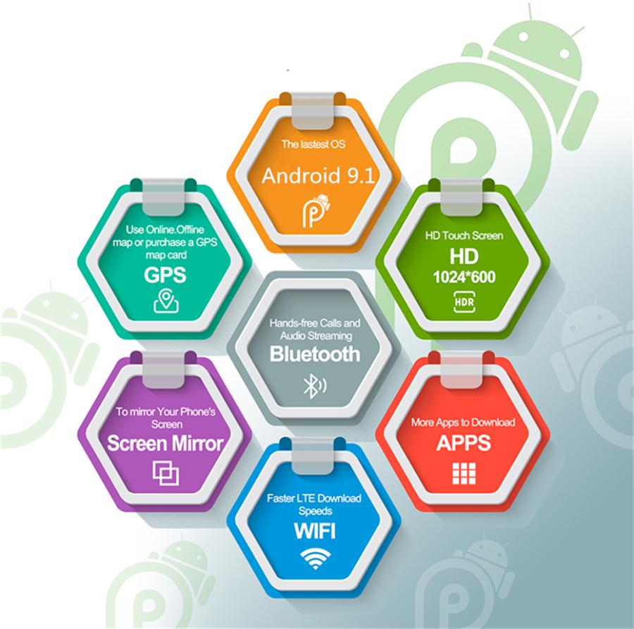 ХарактеристикиОбщие- Электропитание: 12 В постоянного тока (диапазон пособий: 10.8-14.5V)